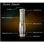 Katady Kvapor V81 Mod Katady - 10