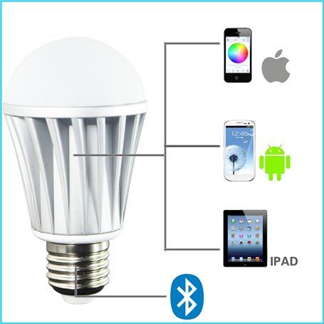 Lampe LED RGBW à Commande Bluetooth NF-MBL-RGBW Newfly - 1
