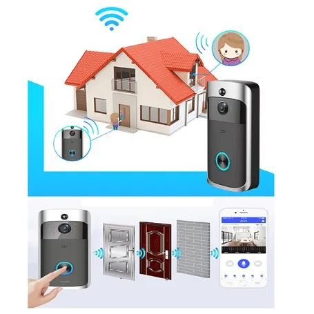 Videodeur Camera Camera Plug and Play Wifi HD 1280x720p Zhisheng Electronics - 1