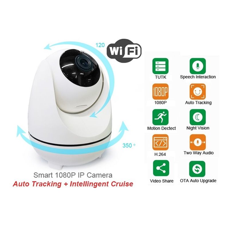 Smart ip camera automatic tracking cheap
