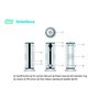HD-IP Wifi Infrarood Slimme Beveiligingscamera 3G GSM HD 1280x720p Jimilab - 5