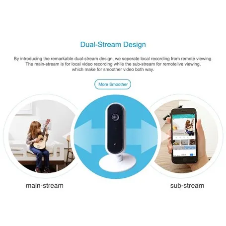 Telecamera Full HD WiFi HDIP con visione panoramica Smart Security 1920x1080p JH06P Jimilab - 9