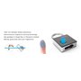 Smart Fingerprint Digital Padlock ZH-FL-S5 Zhisheng Electronics - 7