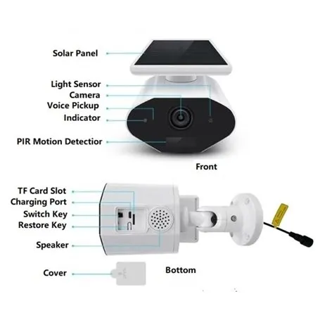 HD-IP Wifi Cámara solar infrarroja y Cloud 2.0 Mega batería ... TT-HTW - 8