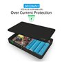 Powerbank 8800 mAh i zasilacz bezprzerwowy UPS Mini Mini POE 430P W023 Ilepo - 6