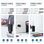 Estação de carregamento inteligente 1 porta USB-A e 2 portas USB-C de 65 watts com carregamento rápido PD 3.0 & QC 4.0 Ilepo - 7