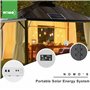 Universal Solar Charger Kit 28 Watts and Voltage Controler Nomo - 2